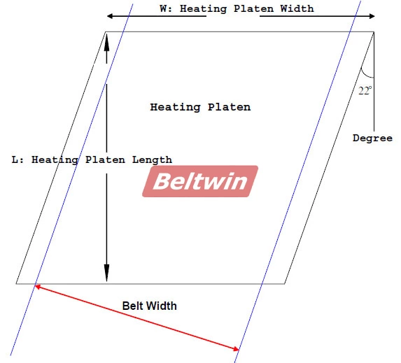 Пресс для вулканизации рам DSLQ-F | Оборудование для вулканизации резиновой конвейерной ленты