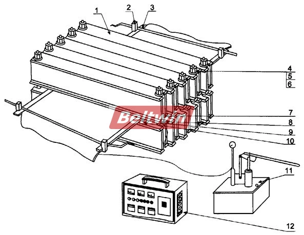 Пресс для горячей вулканизации с водяным мешком для резиновых конвейерных лент DSLQ-II