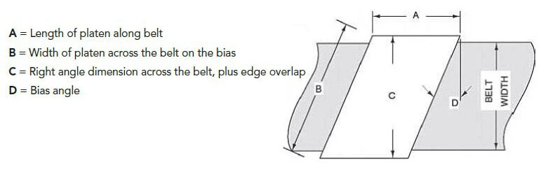 Гидравлические вулканизаторы DSLQ-H | Вулканизационный пресс для резиновой конвейерной ленты