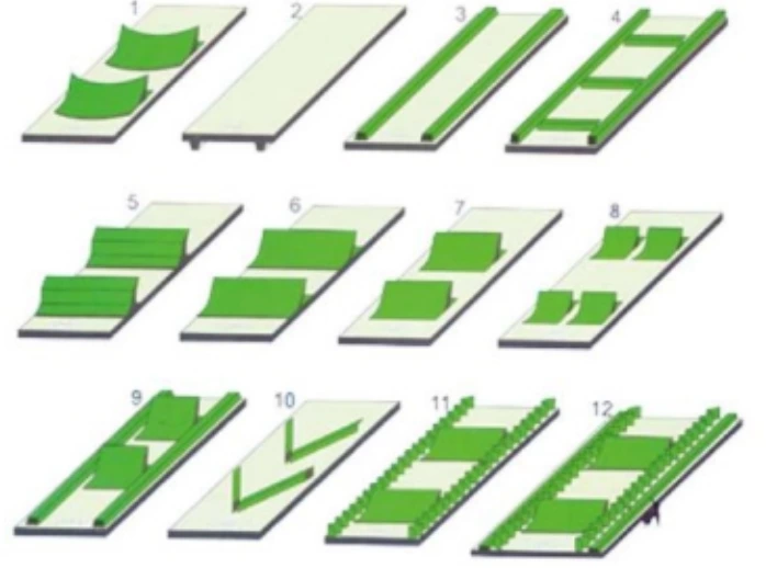 Зажим из ПВХ/ПУ /Боковая стенка /Направляющая