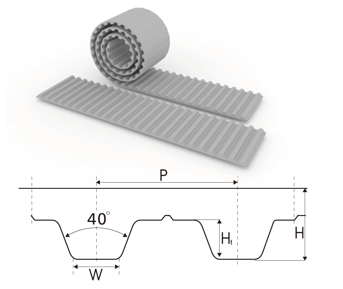 Суперширокий T10 PU тайминг-ремень с армированием из кевларовых нитей шириной 520/600/940/1500 мм.