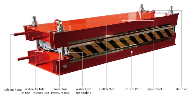Пресс для вулканизации рам DSLQ-F | Оборудование для вулканизации резиновой конвейерной ленты