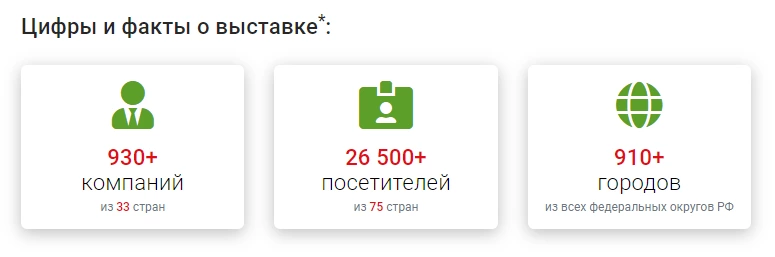 Встречаемся на выставке «АГРОПРОДМАШ» в России.